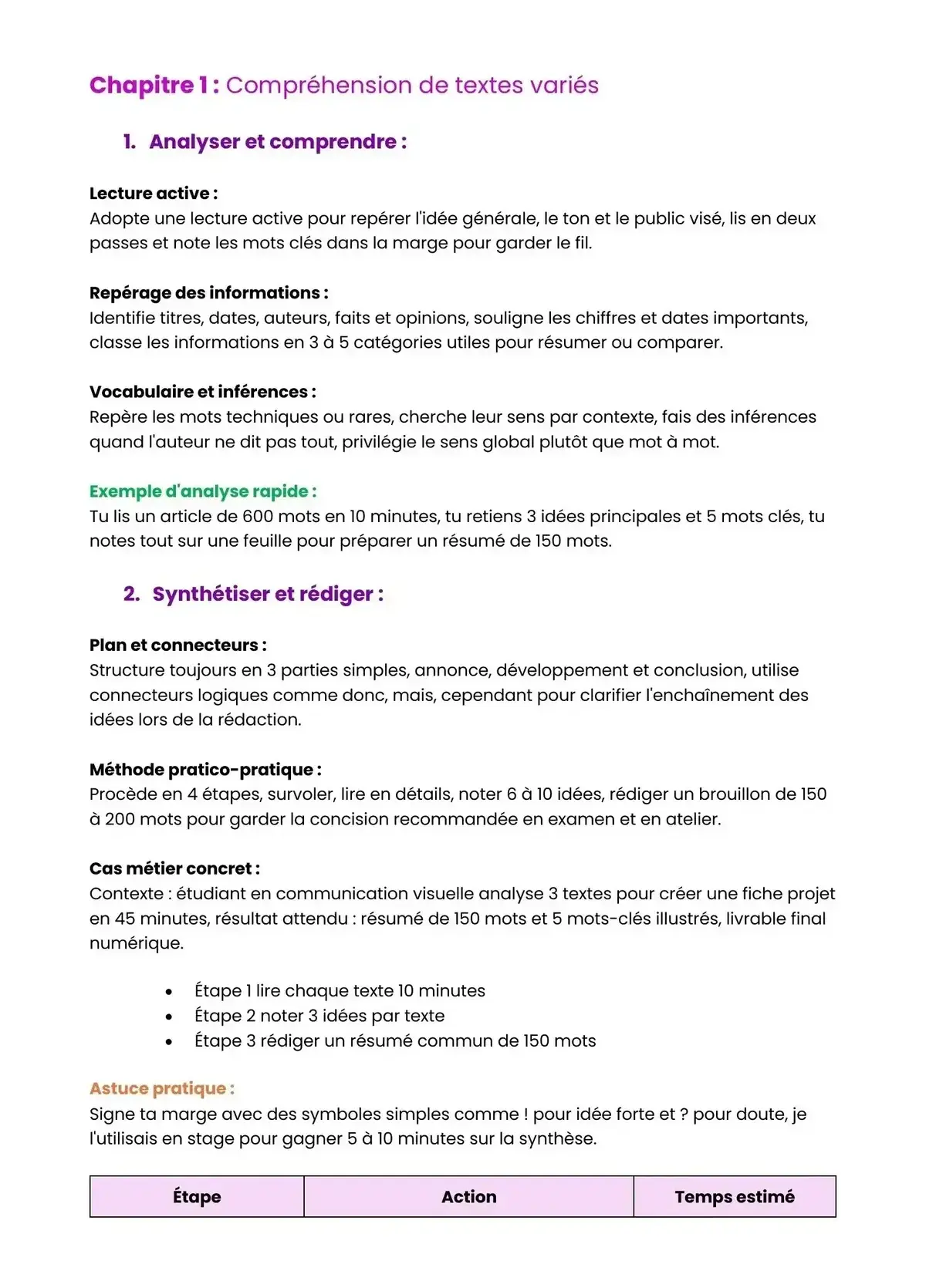 Example Fiche de Révision Bac Pro AMA