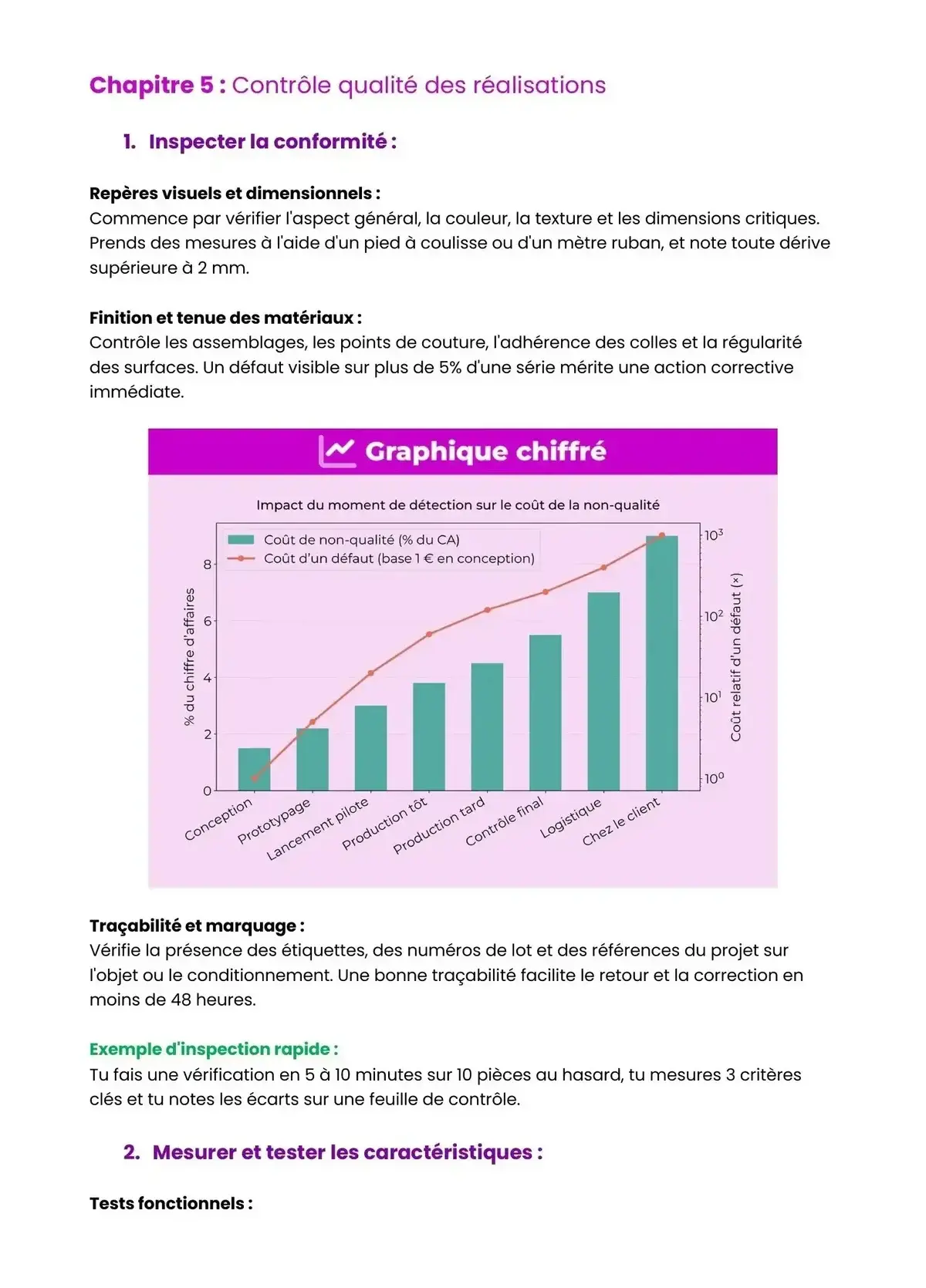 Example Fiche de Révision Bac Pro AMA